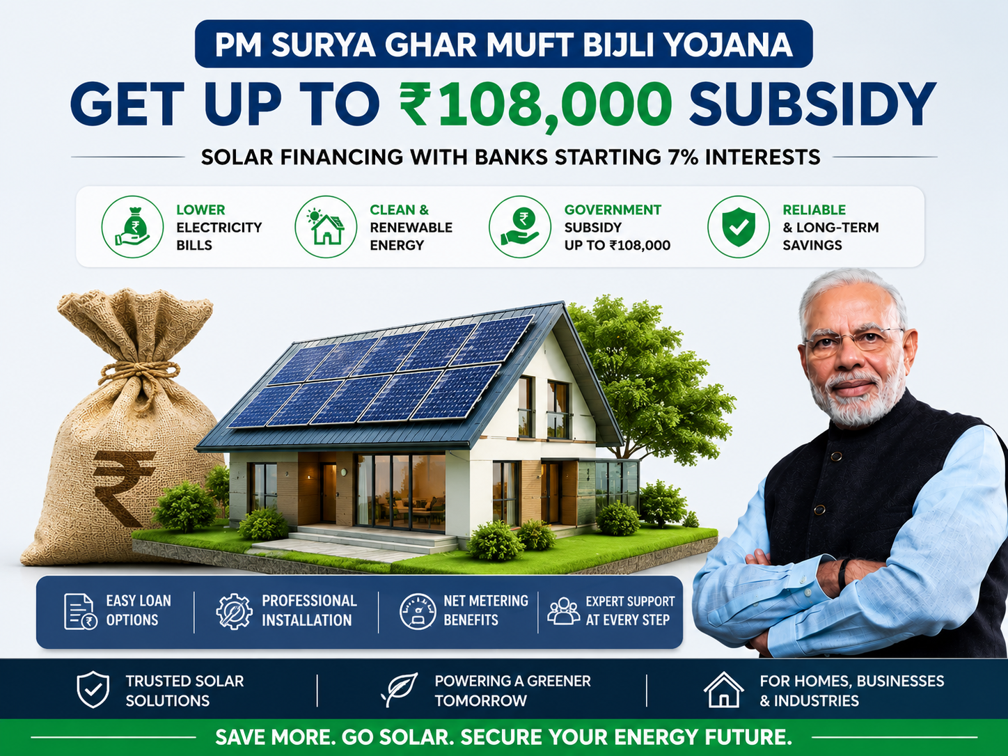 ONS Solar Subsidy Support